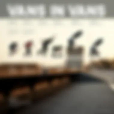 Evolution of Vans in Skateboarding A historical timeline graphic depicting the evolution of Vans shoes in skateboarding